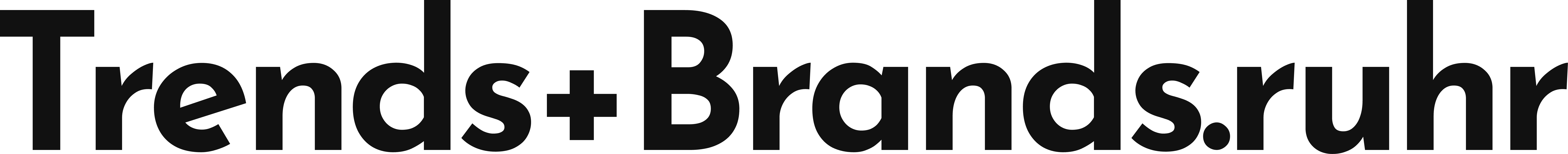 trends&brands